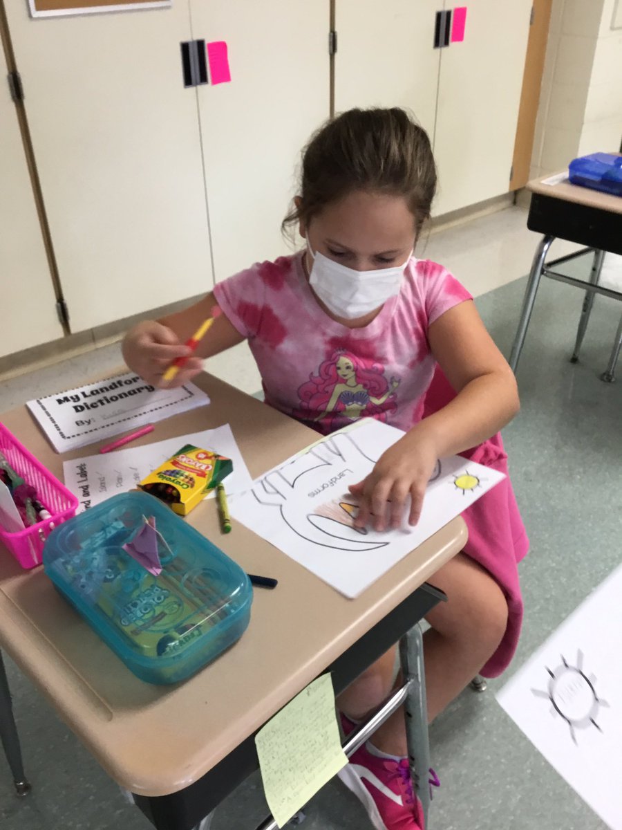 MrsKingGrade3's tweet photo. In social studies today we created landform dinosaurs! This is one of my favorite projects where students have to find different landforms in the image of a dinosaur. #willardpride @Willard_School https://t.co/BXxuC0Sy2u