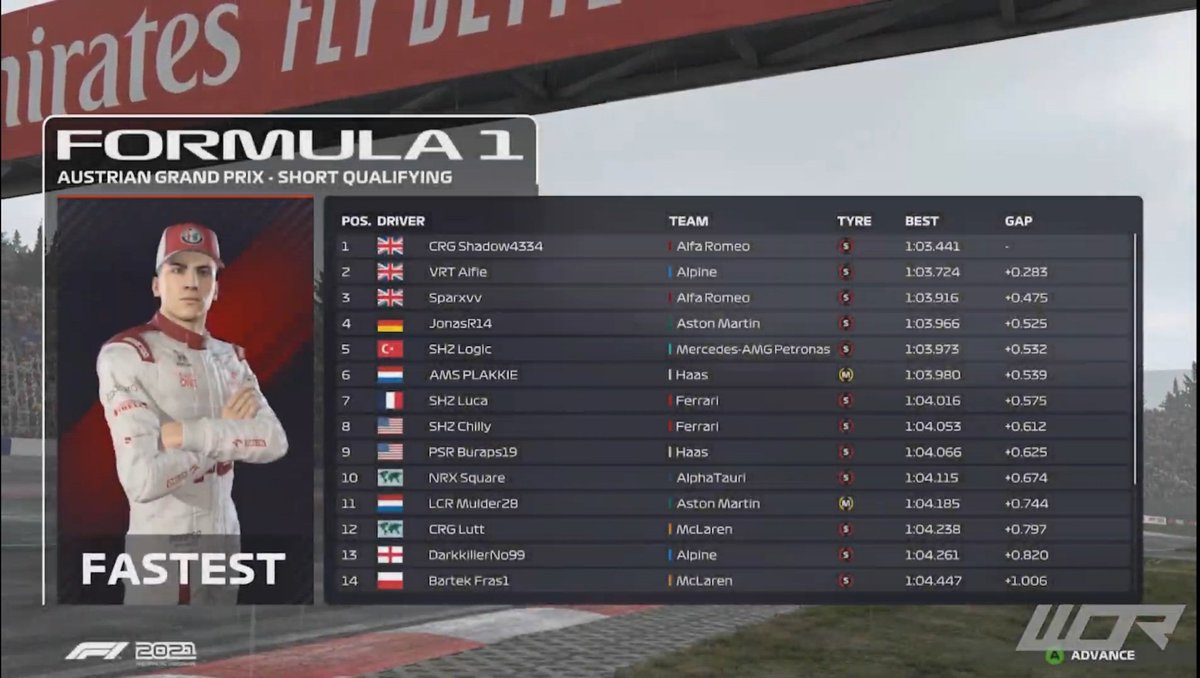 World Online Racing tweet media