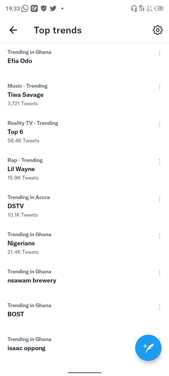 TiDraps's tweet photo. So like joke, Kumasi Borga buy pressure give every bro😂😂😂😂
DSTV dey trend ooo 😂😂😂😂
Very soon dem go give @Shatakumasi endorsement deal 🤣🤣🤣 https://t.co/i2I2VeNXqp