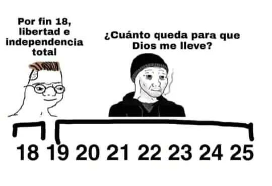 si