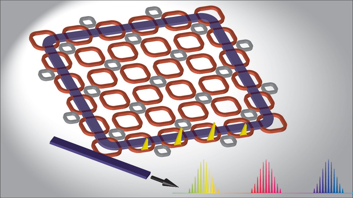 Joint Quantum Institute tweet media