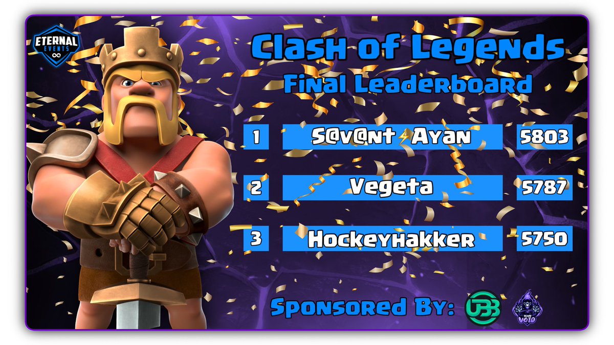 - Heyo everyone!

- After a fun and long legend league season, Clash of Legends has come to an end and we are here with the final the top 3🏆🔥

- Please help us in congratulating them!
🥇: S@v@nt⚡️Ayan - 🏆5803
🥈: Vegeta - 🏆5787
🥉: Hockeyhakker - 🏆5750