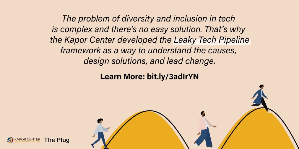 KaporCenter's tweet photo. Black professionals make up just 5% of the tech workforce. This number has barely moved since 2014. Why has there been such little progress? Understand more about the barriers and solutions! #BlackTechWorkforce #LeakyTechPipeline

Learn More: https://t.co/EDaYO1l8KZ https://t.co/i1O5gKk1QS
