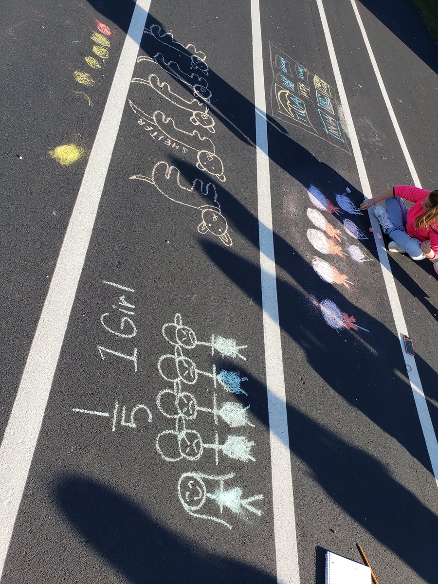 rryanhartley's tweet image. Monday morning number talk: how can you represent one of the following fractions as a drawing? 
1/5, 3/8, or 4/15
@HortonKandi #sidewalkmath #fractiontalks #numbertalks #wcsflight