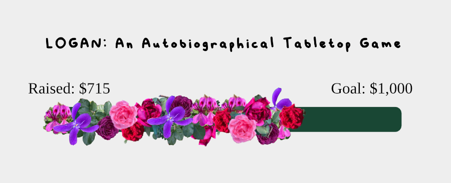 ink_and_stories's tweet photo. Goooood morning!

We are just over 1 week into the #itchfunding campaign for LOGAN: An Autobiographical Tabletop Game, so let's check in!

Behold my pretty progress bar, showing that we are an astounding 71% funding in the first week 😱😱

Link below👇🏼

#TTRPG #IndieDev #RPGAus https://t.co/AzkIb51s6V