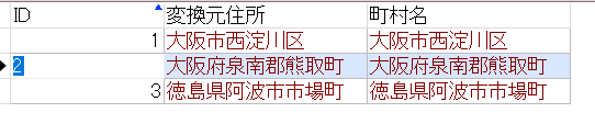 tako_and_kitune's tweet image. #助けてVBA
正直、VBAと関係ないのだけれど、もう何がわかんないのかわかんなくなってきたので、ヘルプミー。
住所を変換表にかけて、分離しようとしているのだけれど、(抽出結果3枚目)
どんなパターンで不具合が発生するか考えすぎてよくわかんなくなってきた。