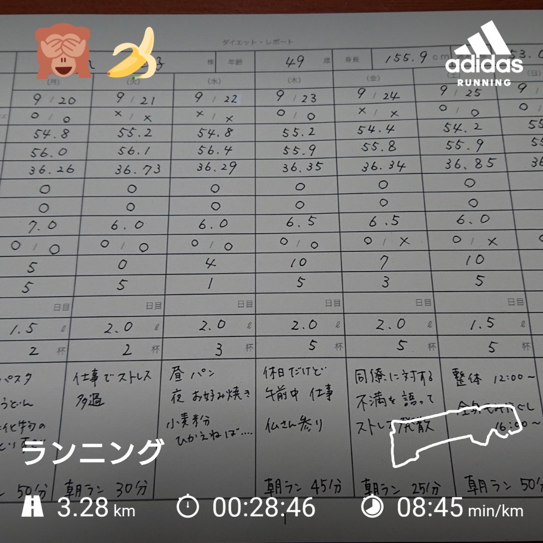 負のスパイラル