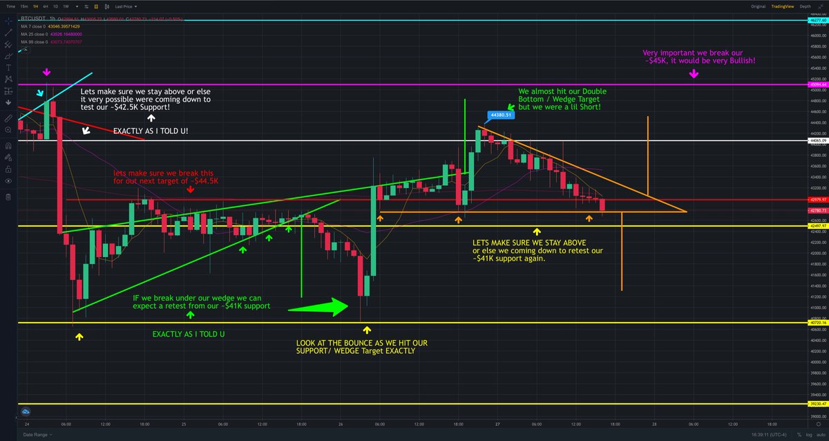 CryptoD3ay tweet media