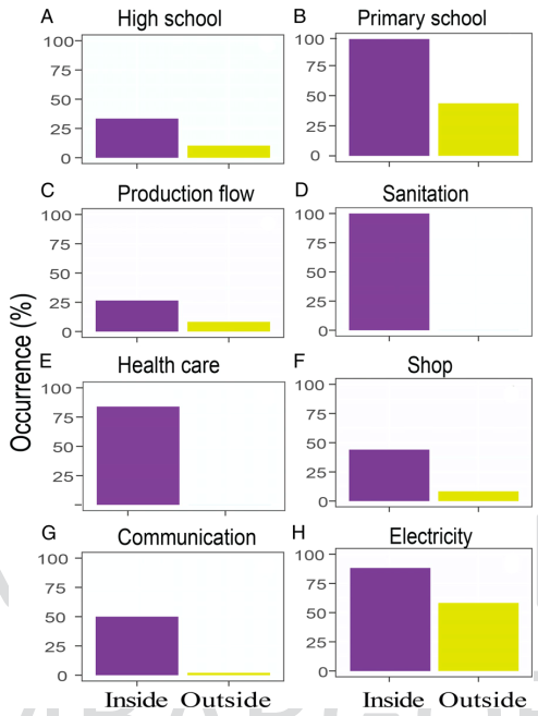 🐾Carlos Peres🐾 tweet media