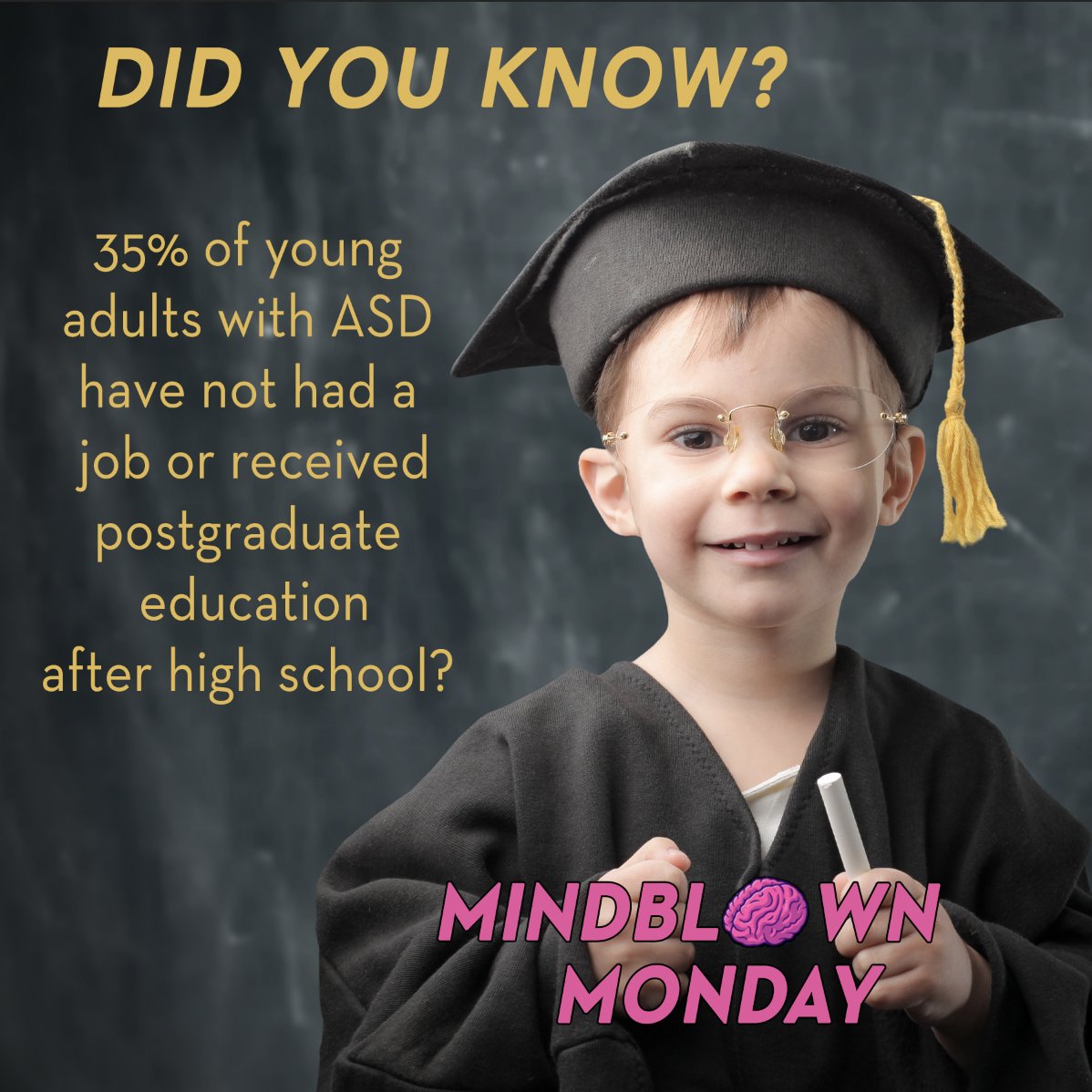 Today's fact ties into what CSD strives for, a place where anyone can be themselves and thrive. 

We hire and support EVERYONE so if you or someone you know wants a community of support no matter their circumstances, check out the link in our bio and find your way 😁