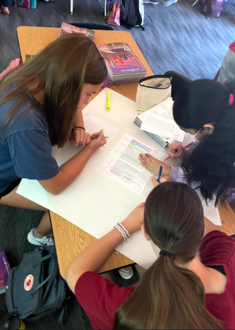 mil_fertitta's tweet photo. Earlier this unit students participated in a #Station Rotation while annotating a chunked text. They did a stellar job marking up the text! #Pearsonpeople #PatriotStrong #CampusBadges https://t.co/muH8TR9Ai8