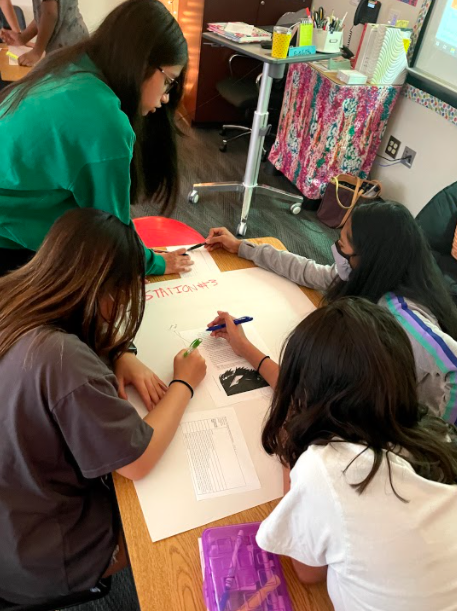 mil_fertitta's tweet photo. Earlier this unit students participated in a #Station Rotation while annotating a chunked text. They did a stellar job marking up the text! #Pearsonpeople #PatriotStrong #CampusBadges https://t.co/muH8TR9Ai8