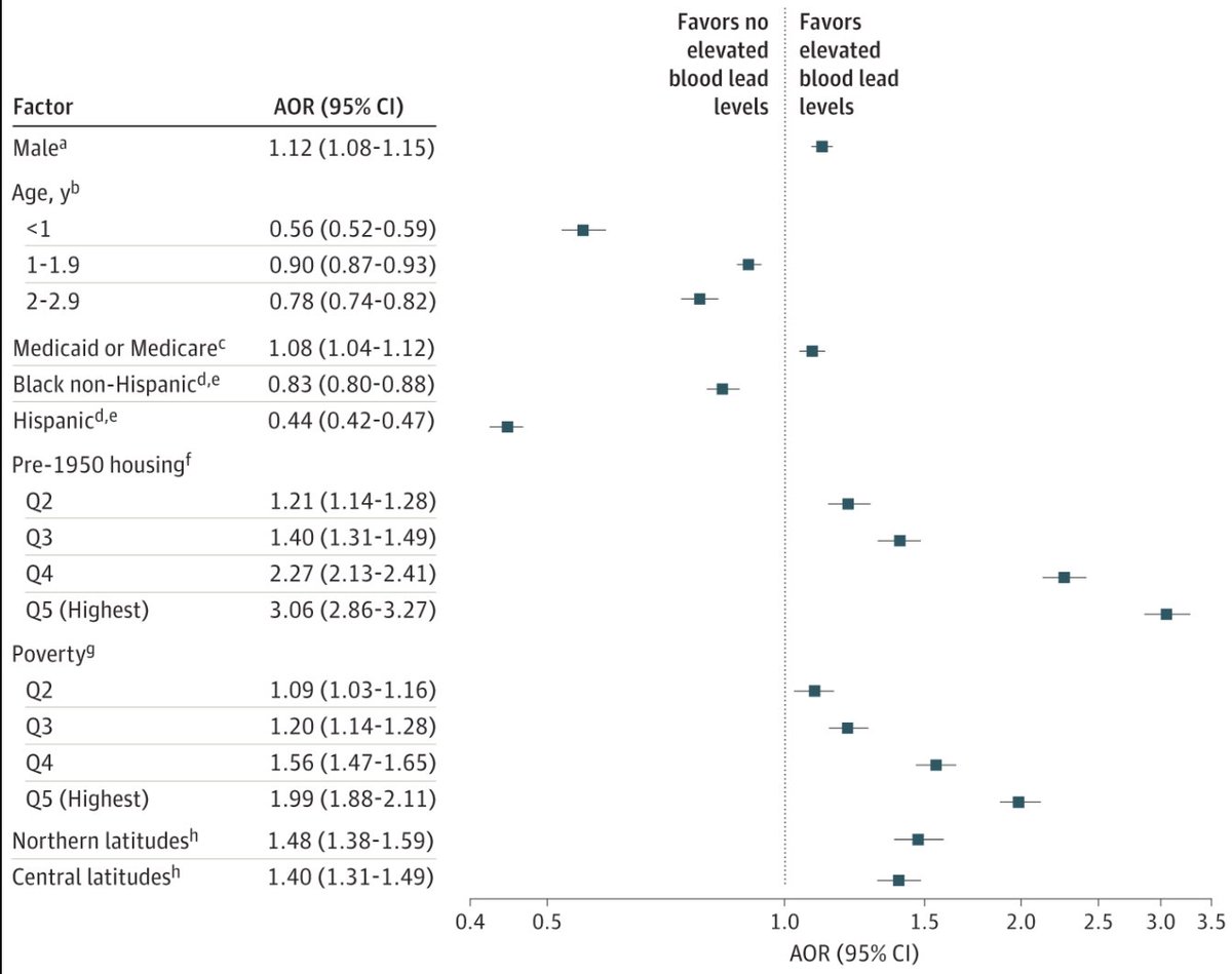 Alyna Chien tweet media