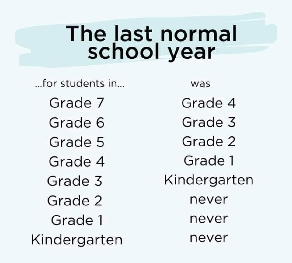 Think about this 👇🏼