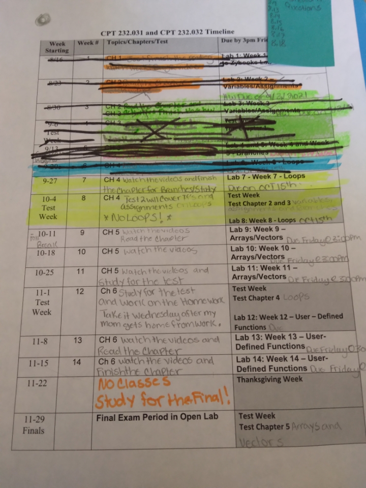 cat_girl96's tweet image. My school schedule never ends . The two things highlighted is what I have have to do . #JuniorYearofCollege #NetworkingStudent #ProgrammingClass