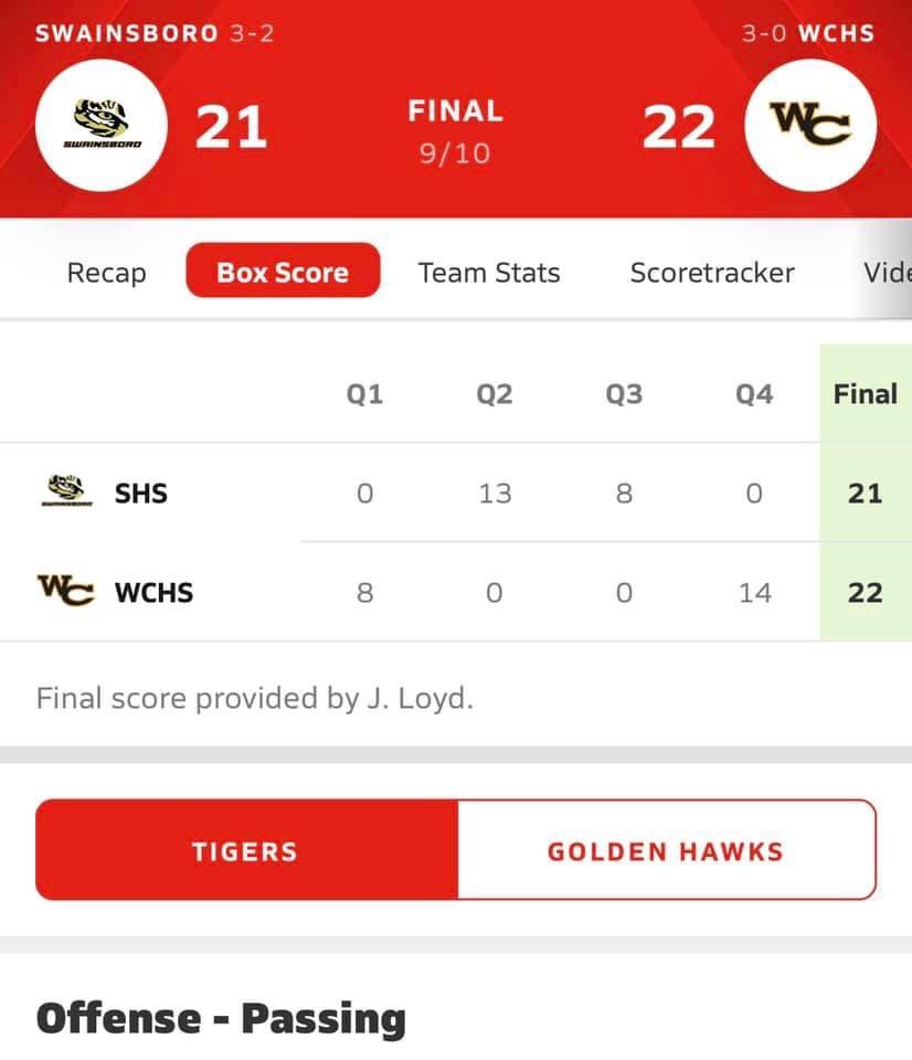 The Final Score From The Washington County vs Swainsboro Game On 9/10/21

<a href="/wacofb/">Washington County Football</a> 22
Swainsboro 21
