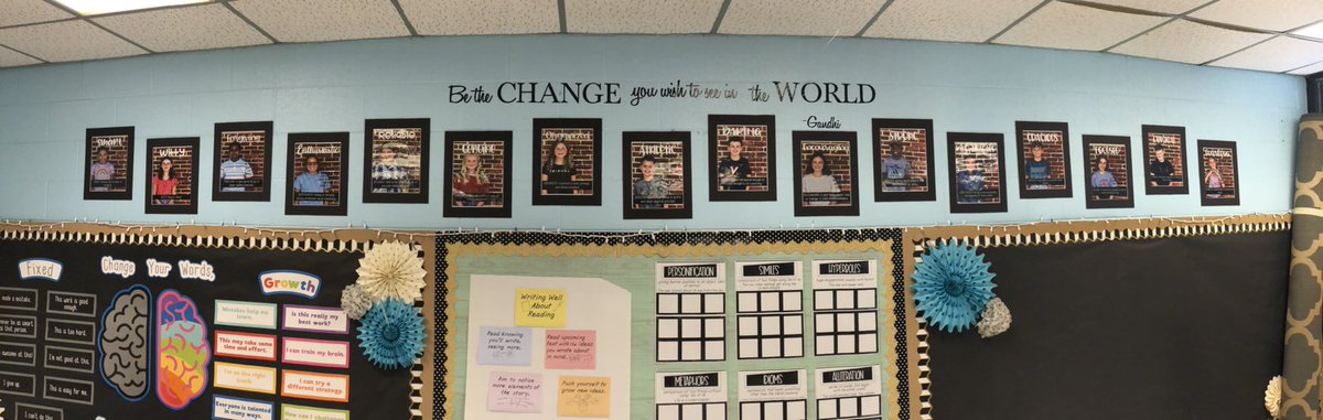 MrsHarrisGES's tweet image. So excited to have our Class Family wall up! One of my favorite activities each year! @GES_lions #ClassFamily