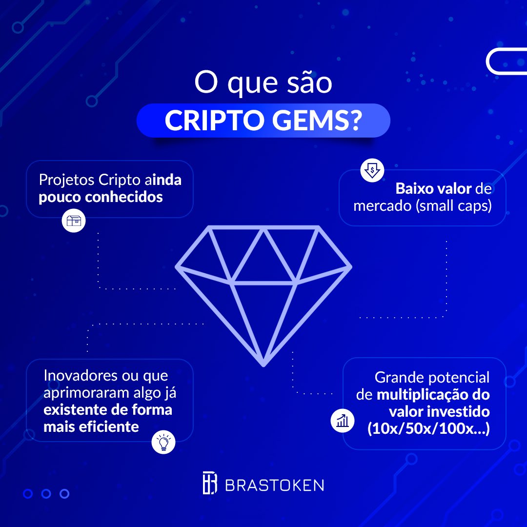 brastoken's tweet photo. Você já sabia sobre o que são as Cripto Gems? Conta pra gente aí nos comentários! 😉👇
#BRT #brastoken #criptogems https://t.co/74eGun5386