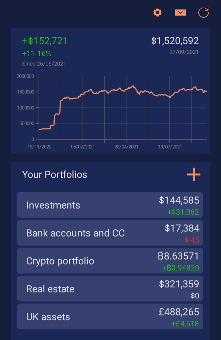 TrackMyStackApp's tweet photo. TrackMyStack is now live!
#1 Privacy focused Net Worth tracking app. Tracks cash, stocks, cryptocurrencies and everything else.
#fire #networthtracker #financialfreedom https://t.co/0TfHQHuoB2