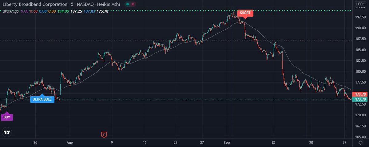 icad stocktwits icad stocktwits