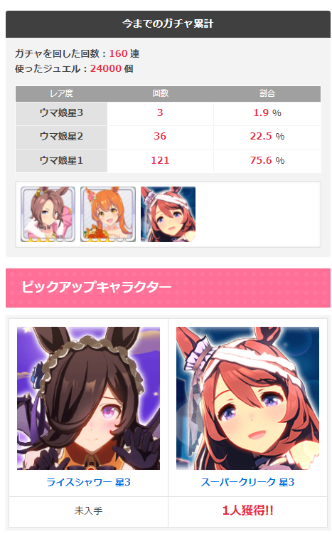 ウマ娘攻略 Gamewith 在 Twitter 上 ウマ娘ガチャシミュ更新 明日開催のライスシャワー スーパークリーク ハロウィン ピックアップ対応の育成ウマ娘ガチャシミュをリリースしました なるべく実機と近い確率設定にしてあります よければ本番前の運試しにどうぞ