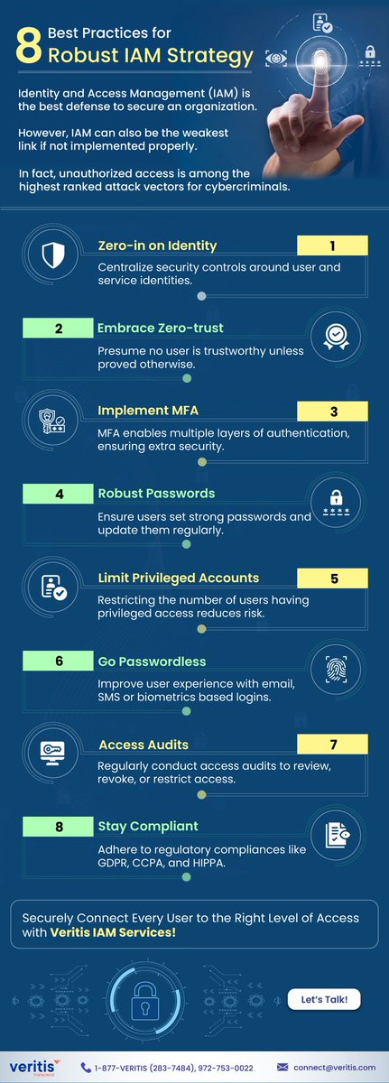 Veritis_Group's tweet photo. Organizations need a robust IAM system to enable effective access management, authentication, identity management and governance.
Here’s an infographic to implement strong #IAMStrategy: https://t.co/Ig6U5Sjs9O
@Veritis_Group #IAMtrends #IAMsolutions #IAMservices #IAMinfographic https://t.co/VX30DJxwOF