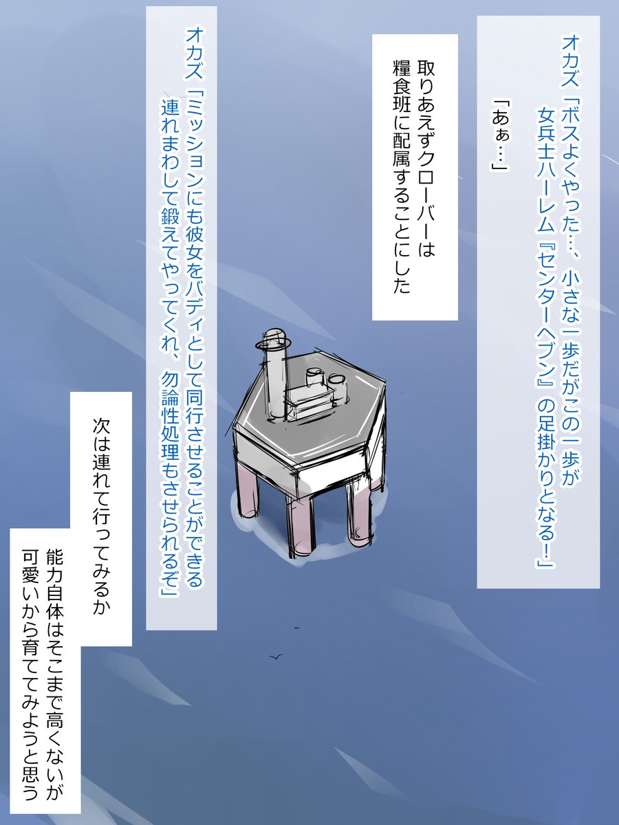 MGSEX～メタルガールズEX～⑦
■ルール説明■
・アンケートで性処理内容を選択してください。
・アンケート終了時にRTが1000を超えていた場合は
 モブ女性兵士を99人フルトン回収できます 