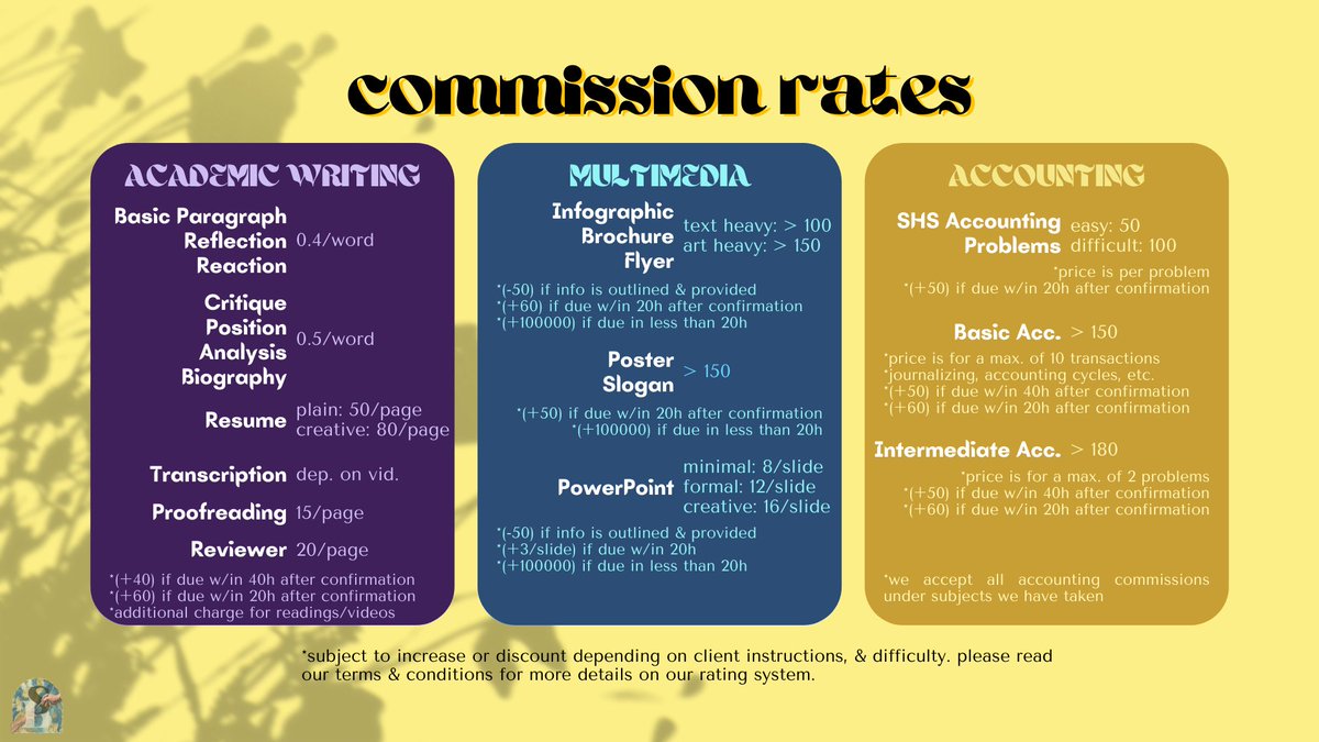 _studybuddyph's tweet image. Hey, cuties! Your study buddies are back 🤪🤍 Sabay-sabay nating kalampagin ang online class 😙✌🏼✨ Get to know us below! 

With love
Rusty, Angel, &amp;amp; Gin ❈

◽️ accountancy psychology humss abm commissioner budget essay infographics powerpoint accounting ◽️