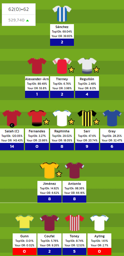 FPL University tweet media