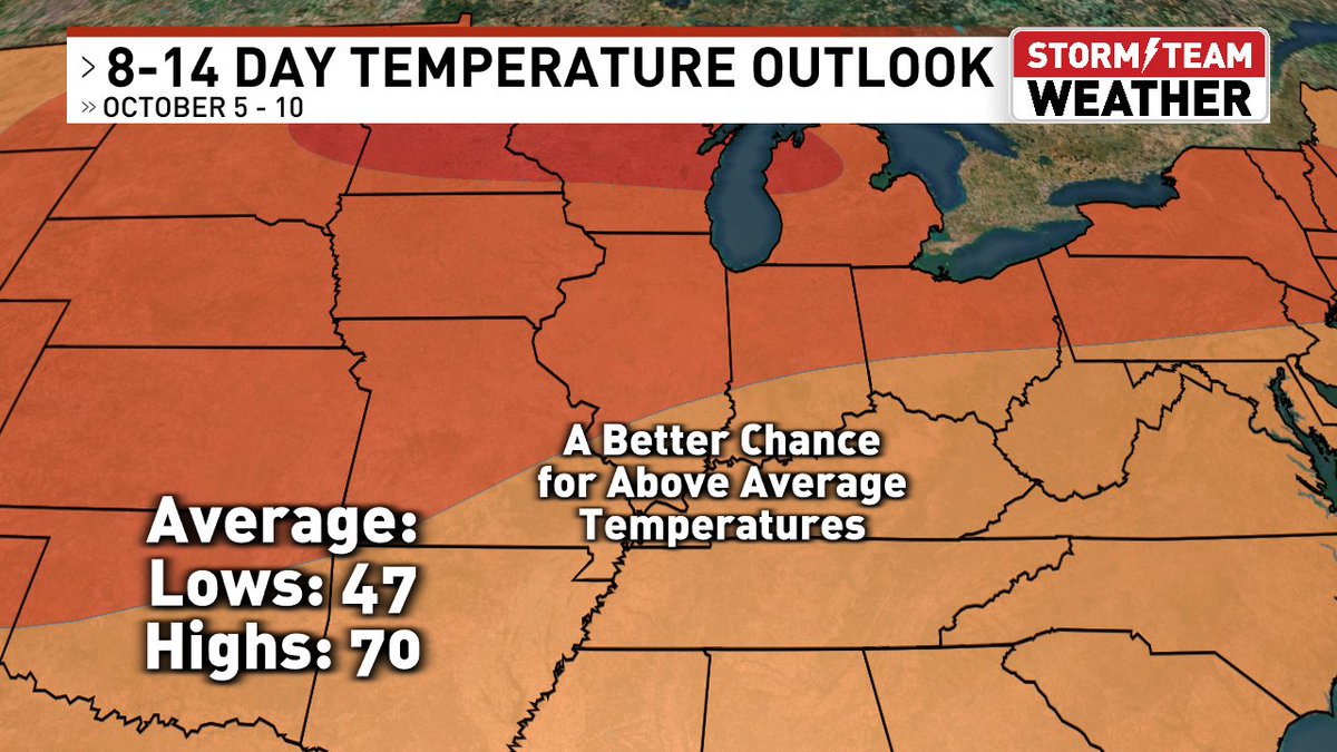 DougFOXIL's tweet photo. Looking ahead, more of the same, temperatures above average... precipitation below average. #FOXIllinois https://t.co/xkYkzwvgPN. #ilwx https://t.co/w7wQNYsFLp