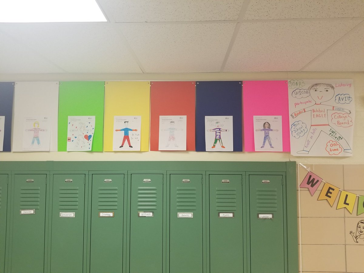 Wild_About_AVID's tweet image. #AVIDelementary classic and @HolabirdSTEM September focus. Our #LittleEagles 🦅 are &quot;Successful Scholars&quot; 🎓 @vkearns_M @MrsBallardHSP @HRCWooldridge @MikeBarberesi @BCPS_AVID