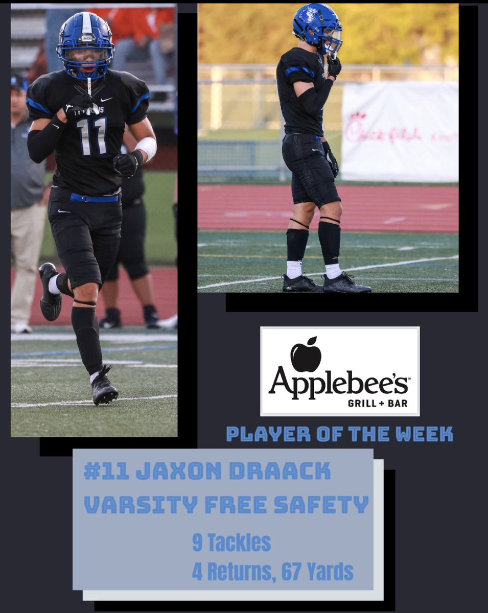 HopkinsFootball's tweet photo. Congratulations to our Applebee’s Players of the Week: 

- Junior, Varsity RB/WR #4 Isaiah Harris
- Senior, Varsity Free Safety &amp; Team Captain, #11 Jaxon Draack 
- Freshman, #28 Treshawn Jones https://t.co/Y4FjIOc2G0