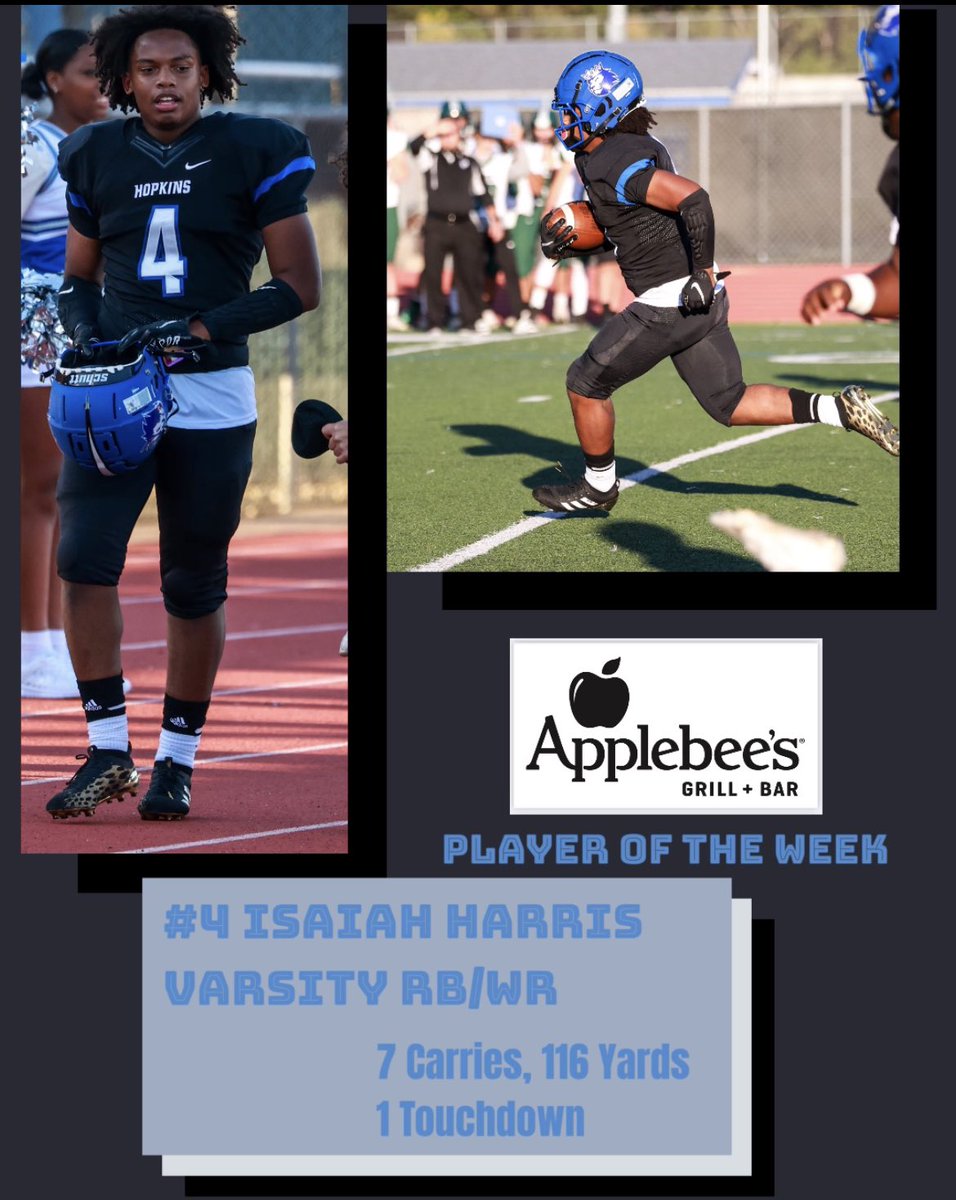 HopkinsFootball's tweet photo. Congratulations to our Applebee’s Players of the Week: 

- Junior, Varsity RB/WR #4 Isaiah Harris
- Senior, Varsity Free Safety &amp; Team Captain, #11 Jaxon Draack 
- Freshman, #28 Treshawn Jones https://t.co/Y4FjIOc2G0