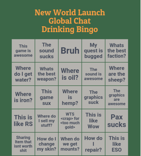 jcornel's tweet photo. @playnewworld Getting ready to play New World Launch Day 
chat bingo! https://t.co/v8l5TclGaE