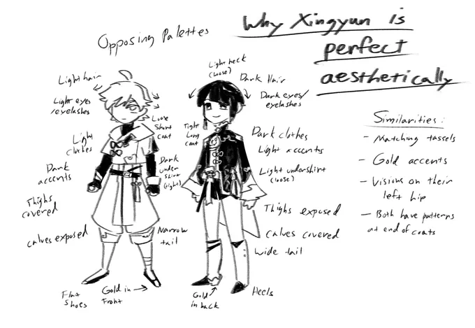 i did this chart a while ago labeled "why xingyun is perfect aesthetically" im bringing it here 