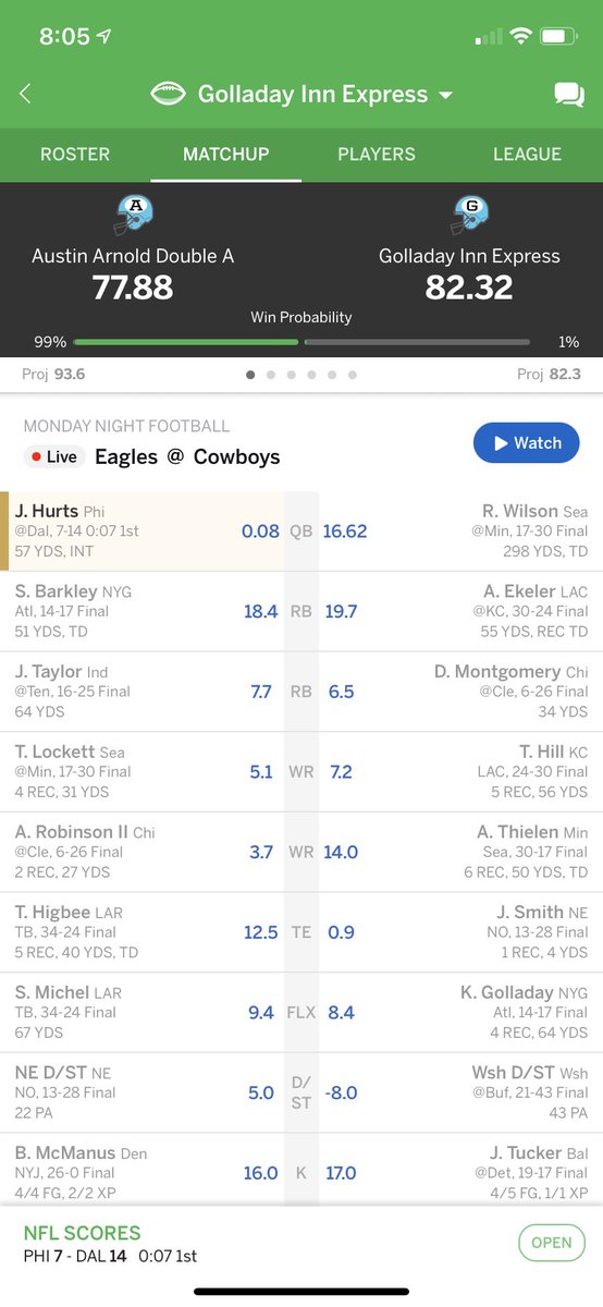 What’s the chances the boys get me this dub?