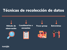 VidalYulemi's tweet photo. Fuentes internas de datos secundarios:

-Registros de salud y seguridad de la organización
-Declaraciones de misión y visión
-Estados Financieros
-Revistas
-Informe de ventas
-Software CRM
-Resúmenes ejecutivos https://t.co/0xBgCy9DJ1