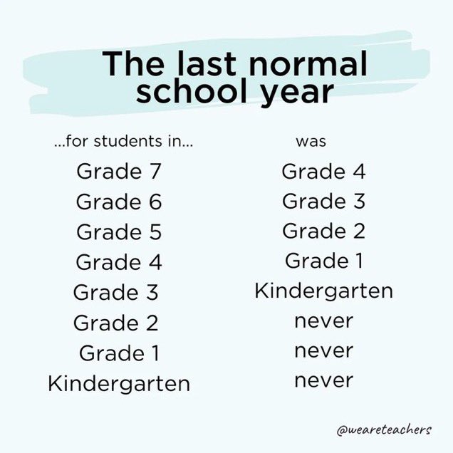 AnthonyJBuckner's tweet photo. Let it soak in. 
Please pray for our teachers. Volunteer. Sign up to sub. Be an instructional aide. Tutor students. Set up supports at your community center or church. Get certified and get in the classroom!  
ALL hands on deck! Our students need us now more than ever. https://t.co/GlE49A4Tsp
