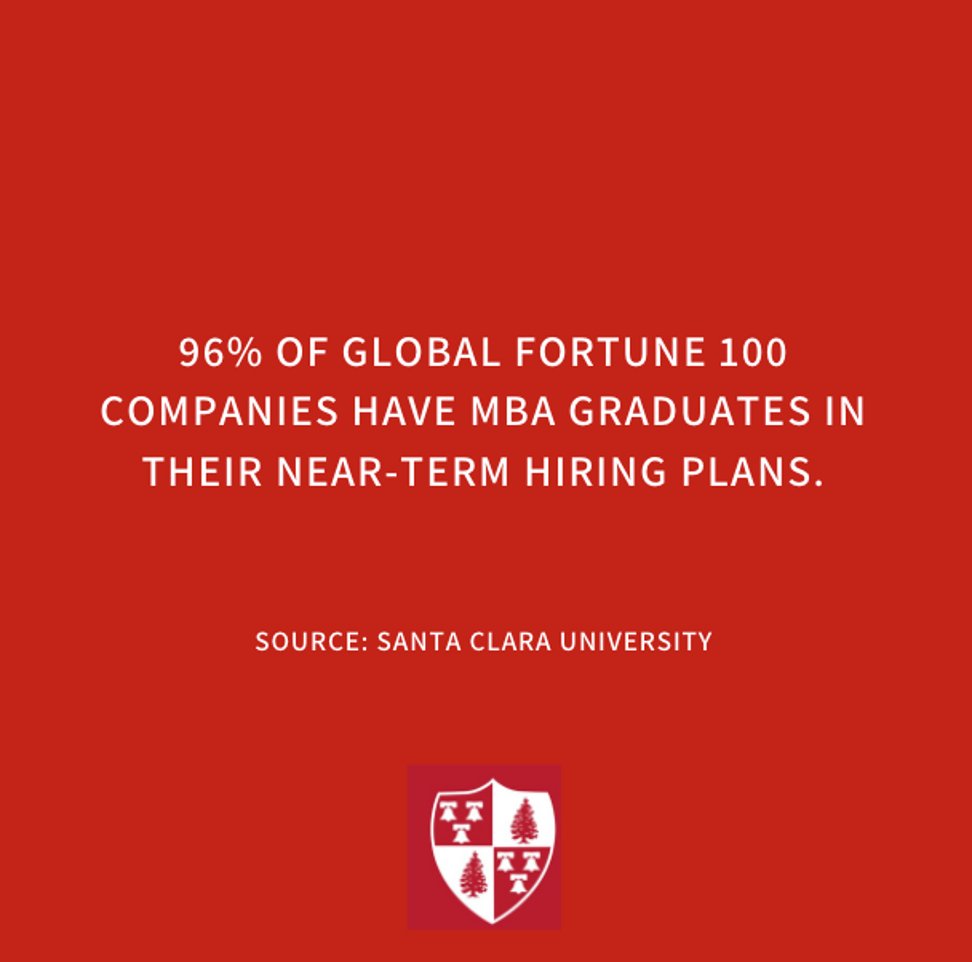 DMatMSU's tweet photo. A marketing education from #MontclairStateUniversity is worth its weight in gold! Learn more about our variety of programs. https://t.co/iJctGMSxf8 #DMatMSU #marketingprogram #fortune100 #MKTG573 https://t.co/kJEdx9vV51