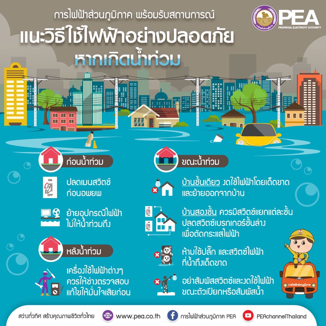 CG_2519's tweet photo. รวม infographic #น้ําท่วม ใน thread เดียว (1) https://t.co/WhJaIO7VrA