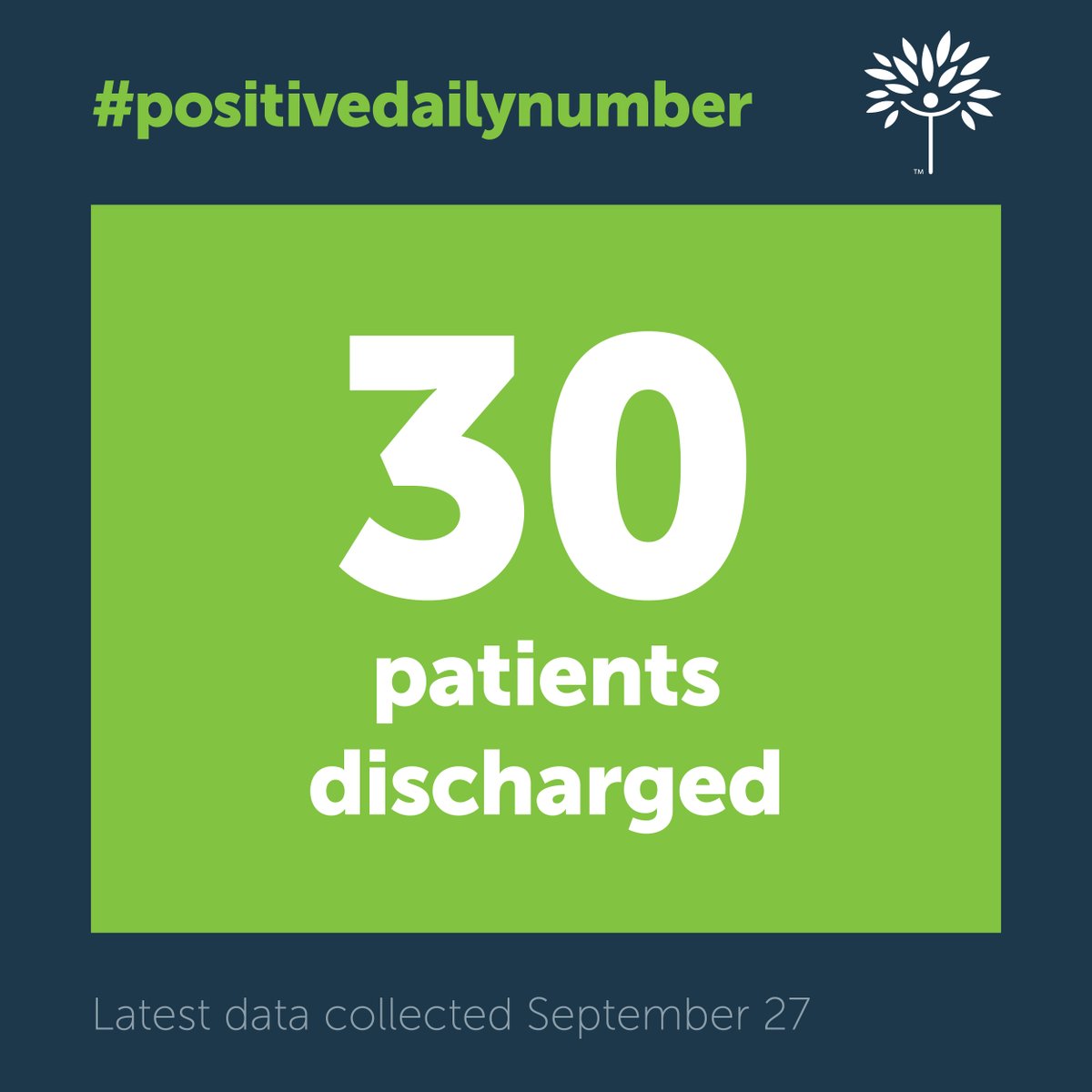 Today's #positivedailynumber is here from the RCH. Follow along on Twitter or our Instagram stories to bring a bit of positivity to your feed.
