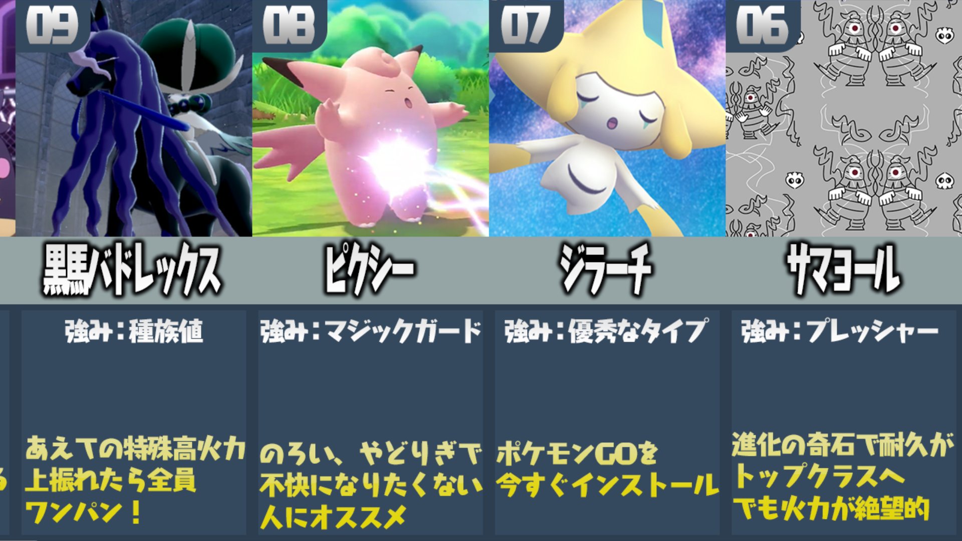 Uzivatel ポケモンソルジャー ポケソル Na Twitteru ポケモン廃人が厳選した ゆびをふる対決の最強ポケモンランキング T Co Gd29tqw7s9 T Co Yht6s7m8lm Twitter