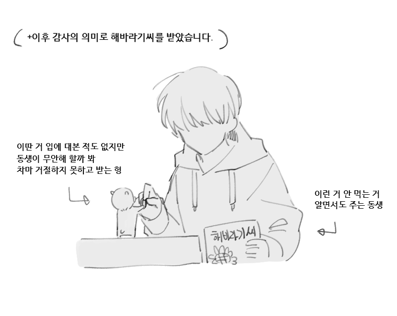 dlfeksepahtwnr's tweet photo. 뵤세맨 https://t.co/7vnCyMgWVY