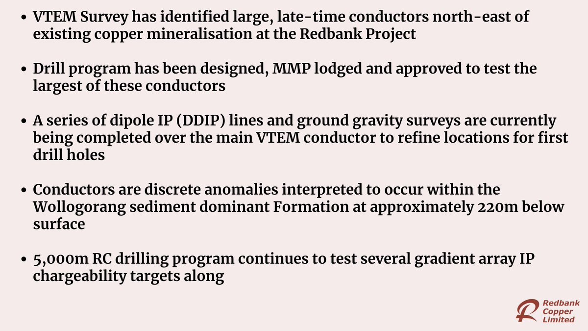 NT_Minerals's tweet photo. ICYMI: Detailed review of helicopter-borne electromagnetic survey data has revealed a 1km x 1km late-time conductor which has been prioritised for immediate drill testing. Read more: https://t.co/8s8Pwgynxi #RedbankProject #copper #mining $RCP #ASX https://t.co/d3pZrovP8j