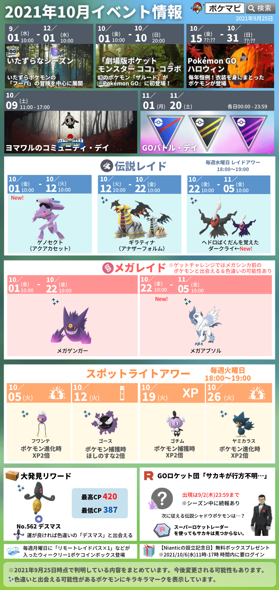 ポケモンgo攻略情報 ポケマピ Youtube更新 8分でわかる 10月イベント Amp 注目ポイント 伝説レイド ゲノセクト アクアカセット 初登場 ヘドロばくだんを覚えたダークライ初登場 ゴースのスポットライトアワー ハロウィンイベント など