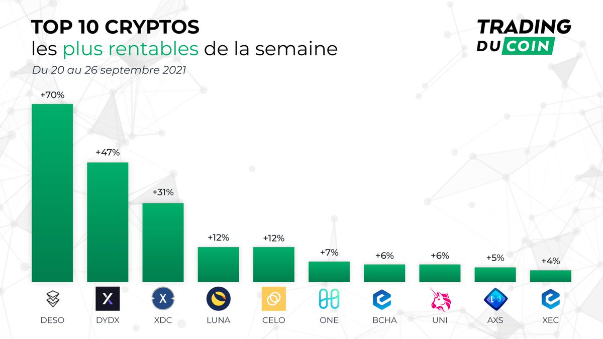CryptoTrader.app tweet media