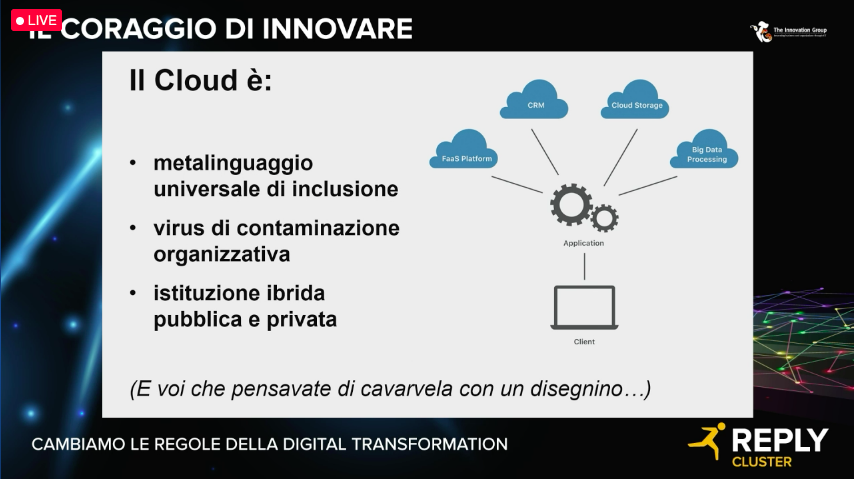TIG - The Innovation Group tweet media