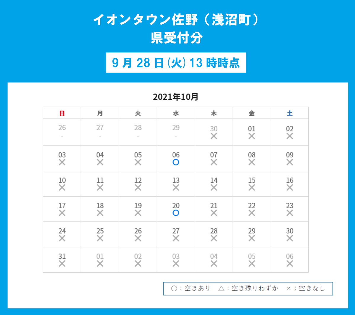 栃木県広報課 On Twitter 新型コロナワクチン接種 予約受付中 予約可能な県営接種会場等 とちぎ健康の森 宇都宮市 矢板市文化 会館 矢板市 那須赤十字病院 大田原市 県南体育館 小山市 イオンタウン佐野 佐野市 本日予約開始 Https T Co