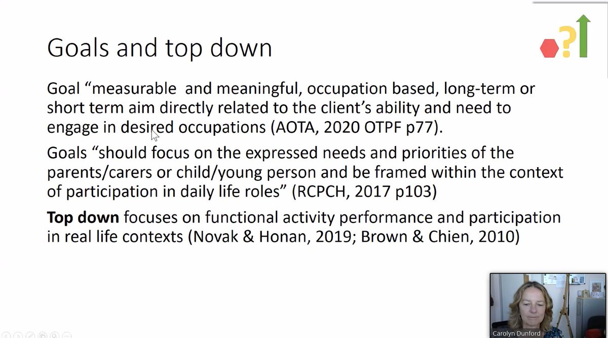A thought-provoking presentation by <a href="/DunfordCarolyn/">Carolyn Dunford</a>  at the latest <a href="/MindTheGapEBP/">Mind The Gap Evidenced Based Practice</a> meeting. Exploring what it means to be #goal and #occupation focused
