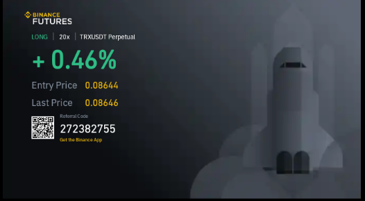 #BinanceFutures Binance Futures Launches Mondays &amp; Tuesdays Bounty Promo!